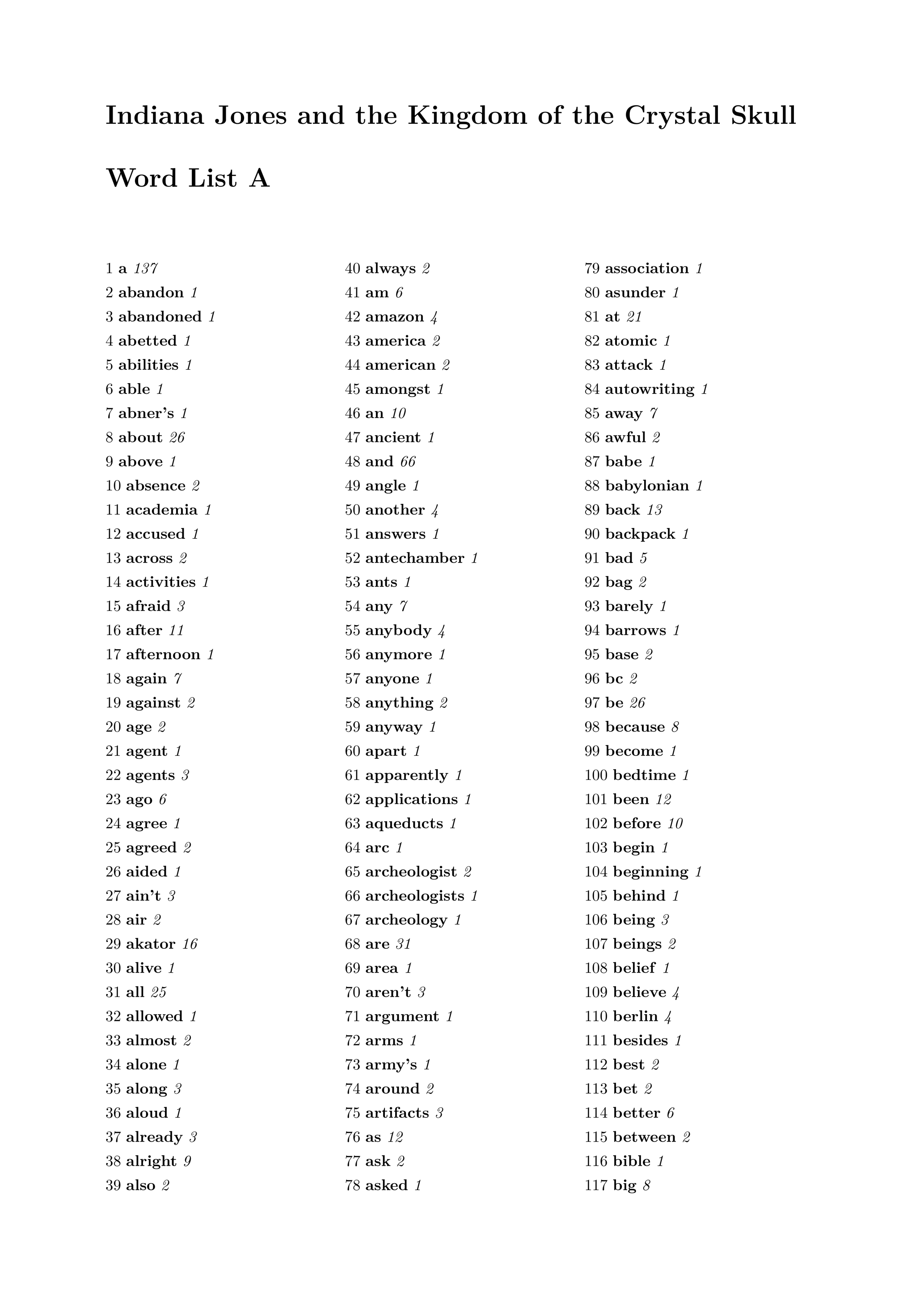 Indiana Jones and the Kingdom of the Crystal Skull Word List A 1 a 137 2 abandon 1 3 abandoned 1 4 abetted 1 5 abilities 1 6 able 1 7 abner’s 1 8 about 26 9 above 1 10 absence 2 11 academia 1 12 accused 1 13 across 2 14 activities 1 15 afraid 3 16 after 11 17 afternoon 1 18 again 7 19 against 2 20 age 2 21 agent 1 22 agents 3 23 ago 6 24 agree 1 25 agreed 2 26 aided 1 27 ain’t 3 28 air 2 29 akator 16 30 alive 1 31 all 25 32 allowed 1 33 almost 2 34 alone 1 35 along 3 36 aloud 1 37 already 3 38 alright 9 39 also 2 40 always 2 41 am 6 42 amazon 4 43 america 2 44 american 2 45 amongst 1 46 an 10 47 ancient 1 48 and 66 49 angle 1 50 another 4 51 answers 1 52 antechamber 1 53 ants 1 54 any 7 55 anybody 4 56 anymore 1 57 anyone 1 58 anything 2 59 anyway 1 60 apart 1 61 apparently 1 62 applications 1 63 aqueducts 1 64 arc 1 65 archeologist 2 66 archeologists 1 67 archeology 1 68 are 31 69 area 1 70 aren’t 3 71 argument 1 72 arms 1 73 army’s 1 74 around 2 75 artifacts 3 76 as 12 77 ask 2 78 asked 1 79 association 1 80 asunder 1 81 at 21 82 atomic 1 83 attack 1 84 autowriting 1 85 away 7 86 awful 2 87 babe 1 88 babylonian 1 89 back 13 90 backpack 1 91 bad 5 92 bag 2 93 barely 1 94 barrows 1 95 base 2 96 bc 2 97 be 26 98 because 8 99 become 1 100 bedtime 1 101 been 12 102 before 10 103 begin 1 104 beginning 1 105 behind 1 106 being 3 107 beings 2 108 belief 1 109 believe 4 110 berlin 4 111 besides 1 112 best 2 113 bet 2 114 better 6 115 between 2 116 bible 1 117 big 8 118 bigger 3 119 bike 2 120 bind 1 121 birth 1 122 birthplace 1 123 bit 1 124 bitch 3 125 bites 1 126 blacked-out 1 127 blade 1 128 blast 1 129 block 1 130 blood 1 131 bloody 2 132 blow 1 133 board 1 134 bob 1 135 bodies 1 136 body 1 137 bomb 1 138 books 1 139 boris 1 140 born 4 141 borrowing 1 142 both 2 143 bothering 1 144 bottom 2 145 box 5 146 boyfriend 1 147 boys 1 148 brae 2 149 brain 1 150 brains 1 151.